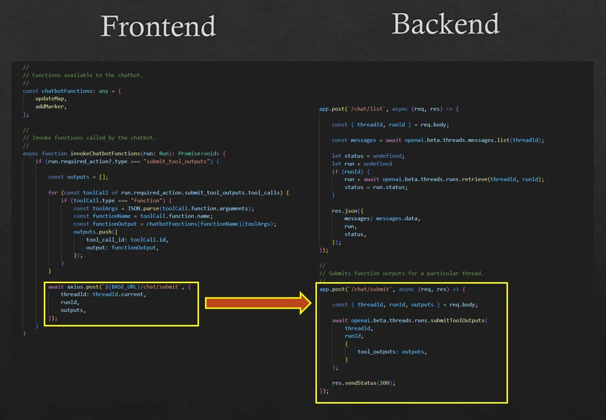 Invoking requested functions and submitting their results to OpenAI