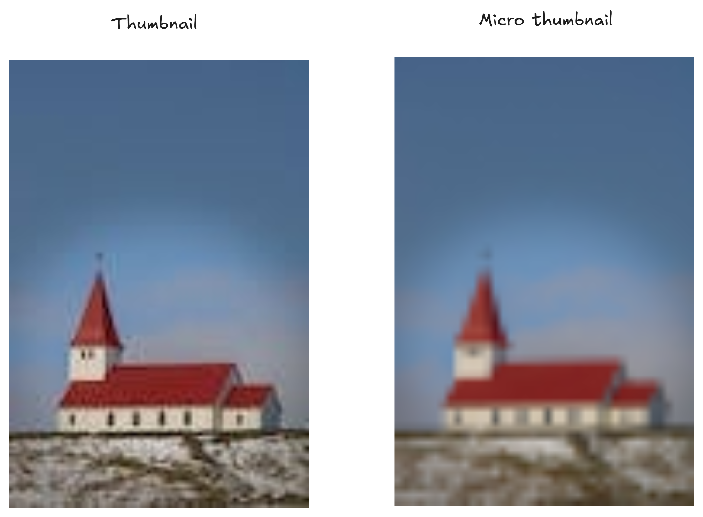 A normal thumbnail and micro thumbnail side-by-side so you can see the differences. The size and quality of the micro thumbnail is even further reduced - but it won’t be very noticeable because the micro thumbnail will only be shown for a moment while the normal thumbnail is loaded.