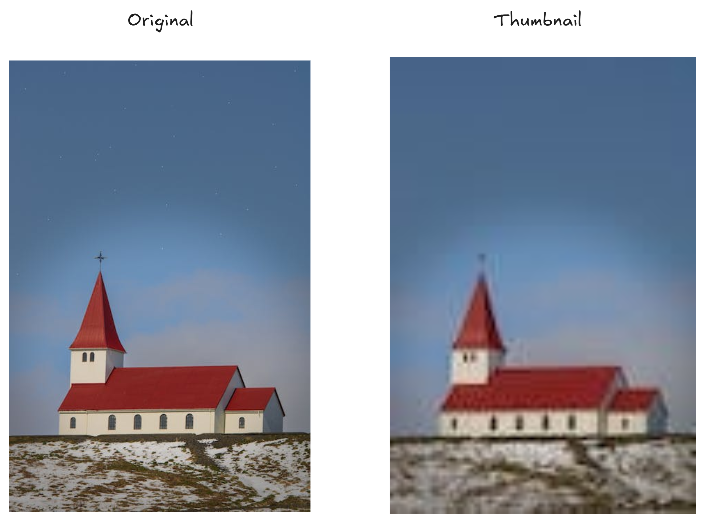 The original and thumbnail side-by-side so you can see the differences. Note how the thumbnail is not as good a quality as the original - but this isn’t very noticeable because the thumbnail will only ever appear on screen at a small size.